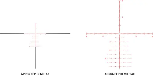 ATHLON SCOPE HELOS BTR G2 34MM - 6-24X56 SF IR APRS6 MIL FFP - Image 2